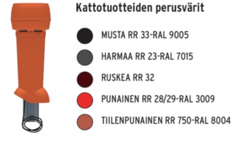 MX-katuseventilaatorid-02