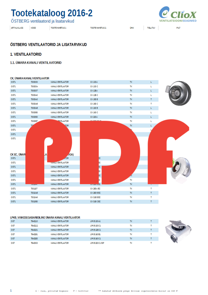 tootekataloog östberg ventilaatorid pilt